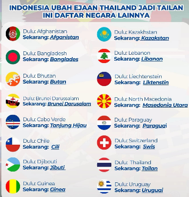 194 Nama Negara Resmi Bahasa Indonesia, Ini Daftar Terbarunya